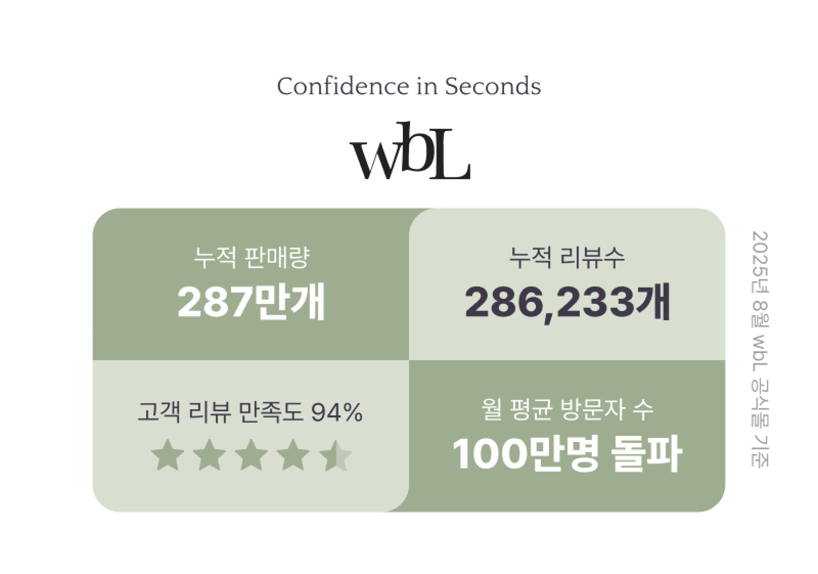 losing-brand-turnaround 이미지 1