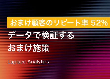 free-gift-strategy-repurchase-data image 1