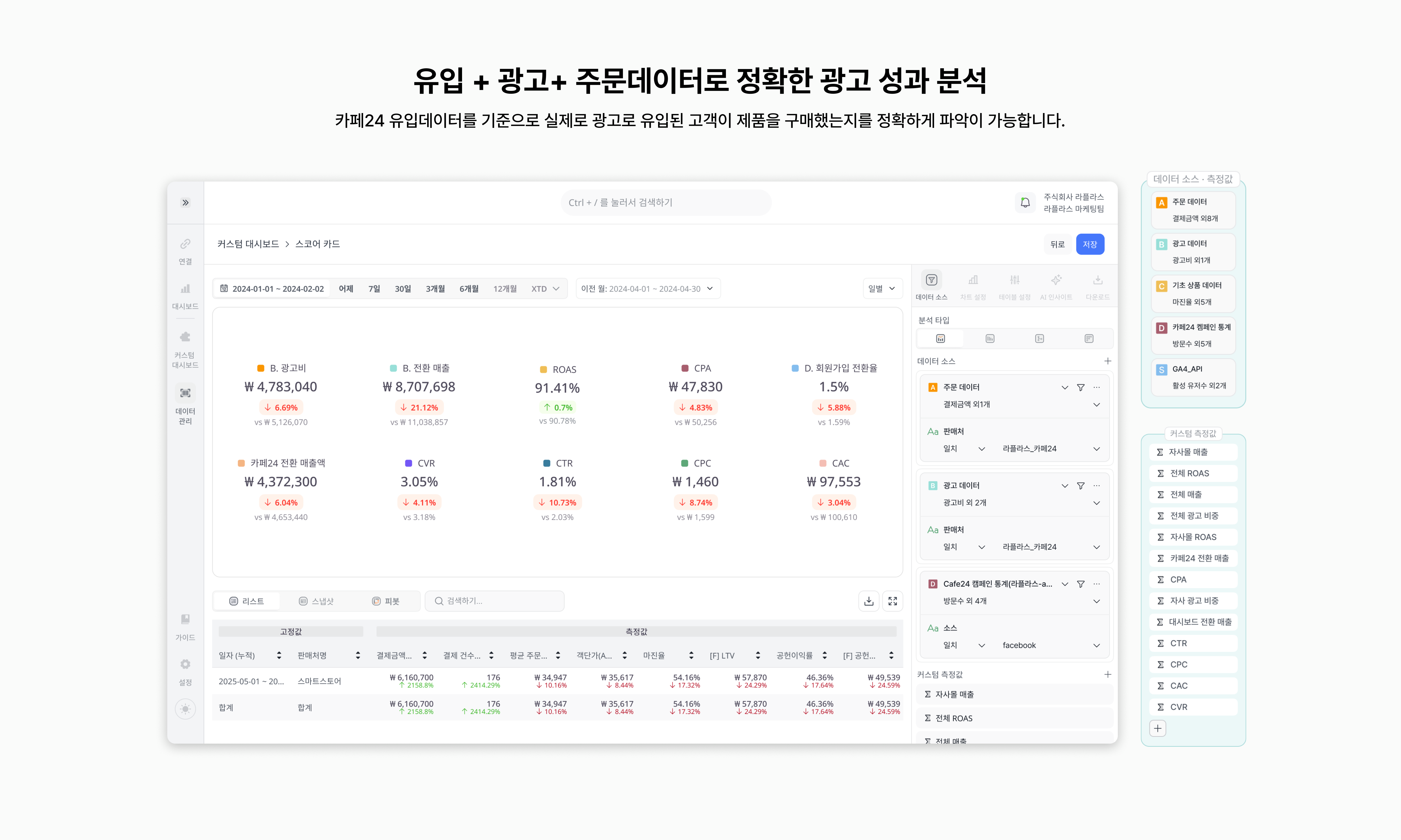 laplace-analytics-introduction 이미지 1