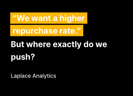 economics-of-the-first-repurchase image 1