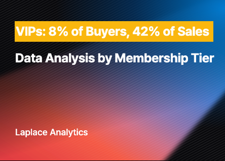 vip-member-sales-analysis image 1