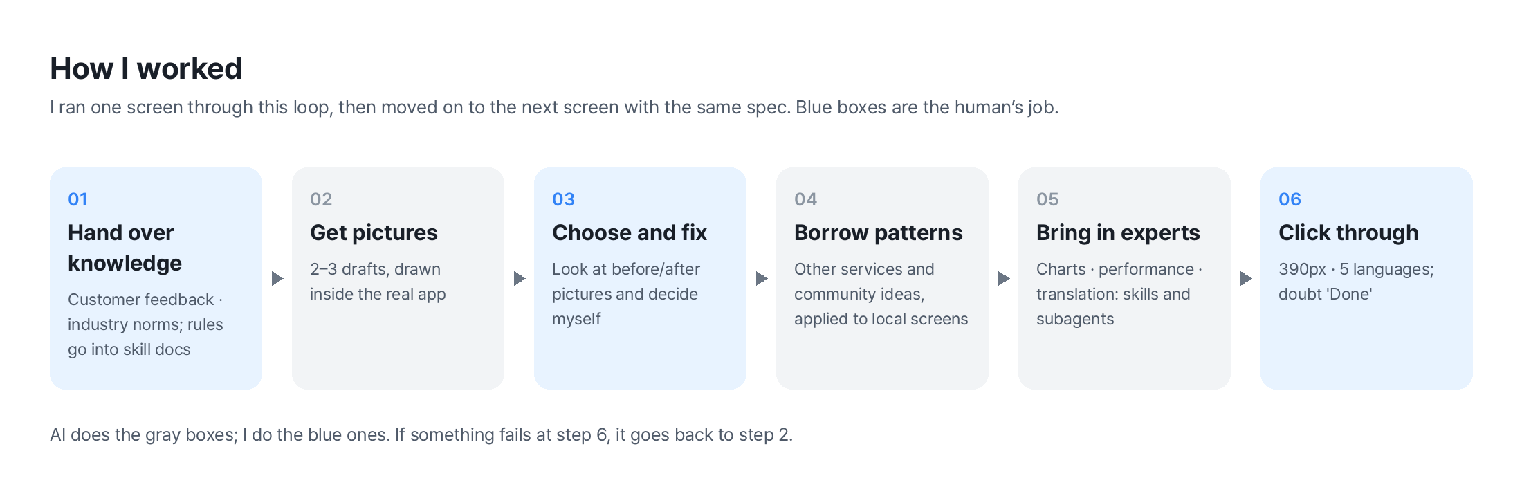 ai-builder-13-days-laplace-v4 image 11