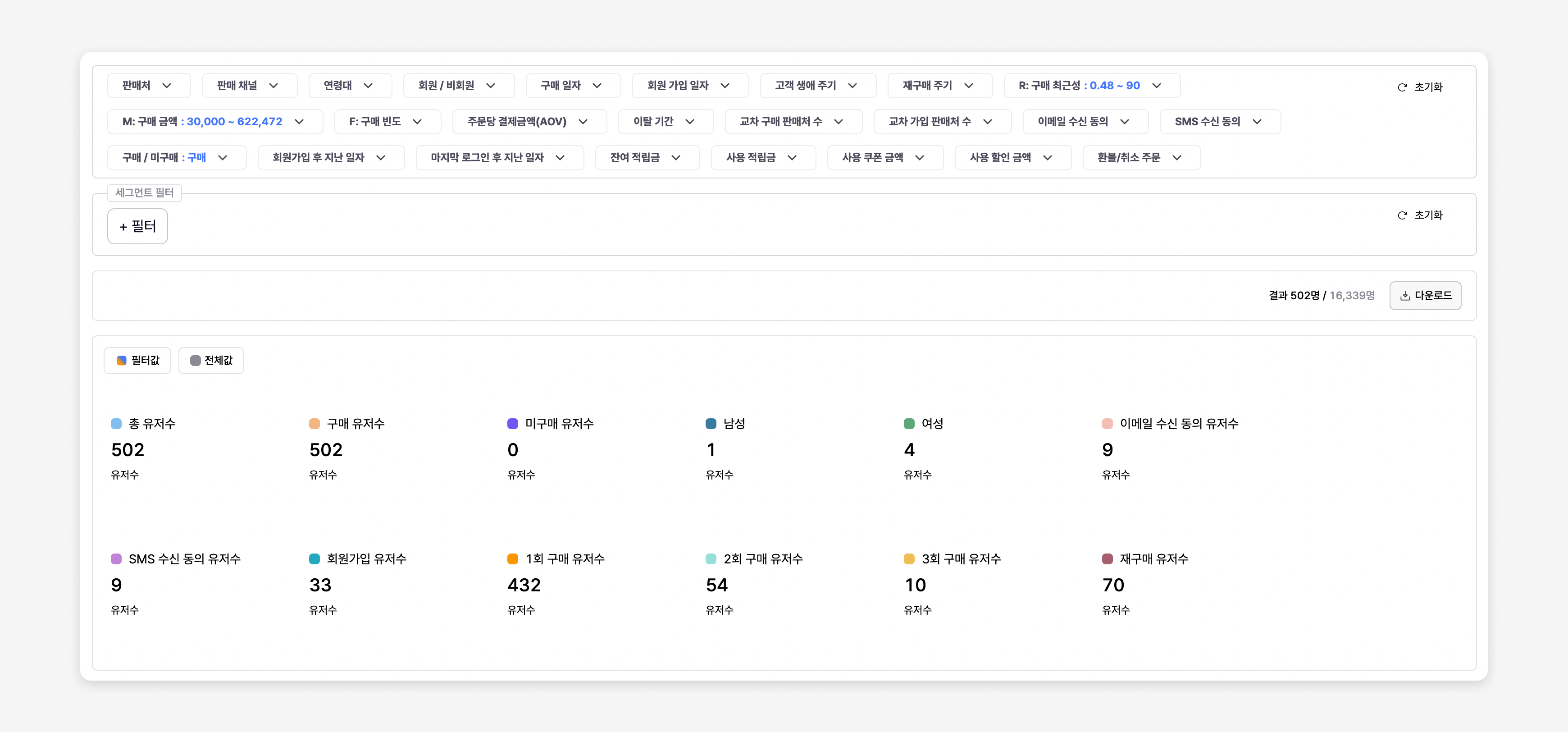 customer-segmentation-marketing 이미지 2