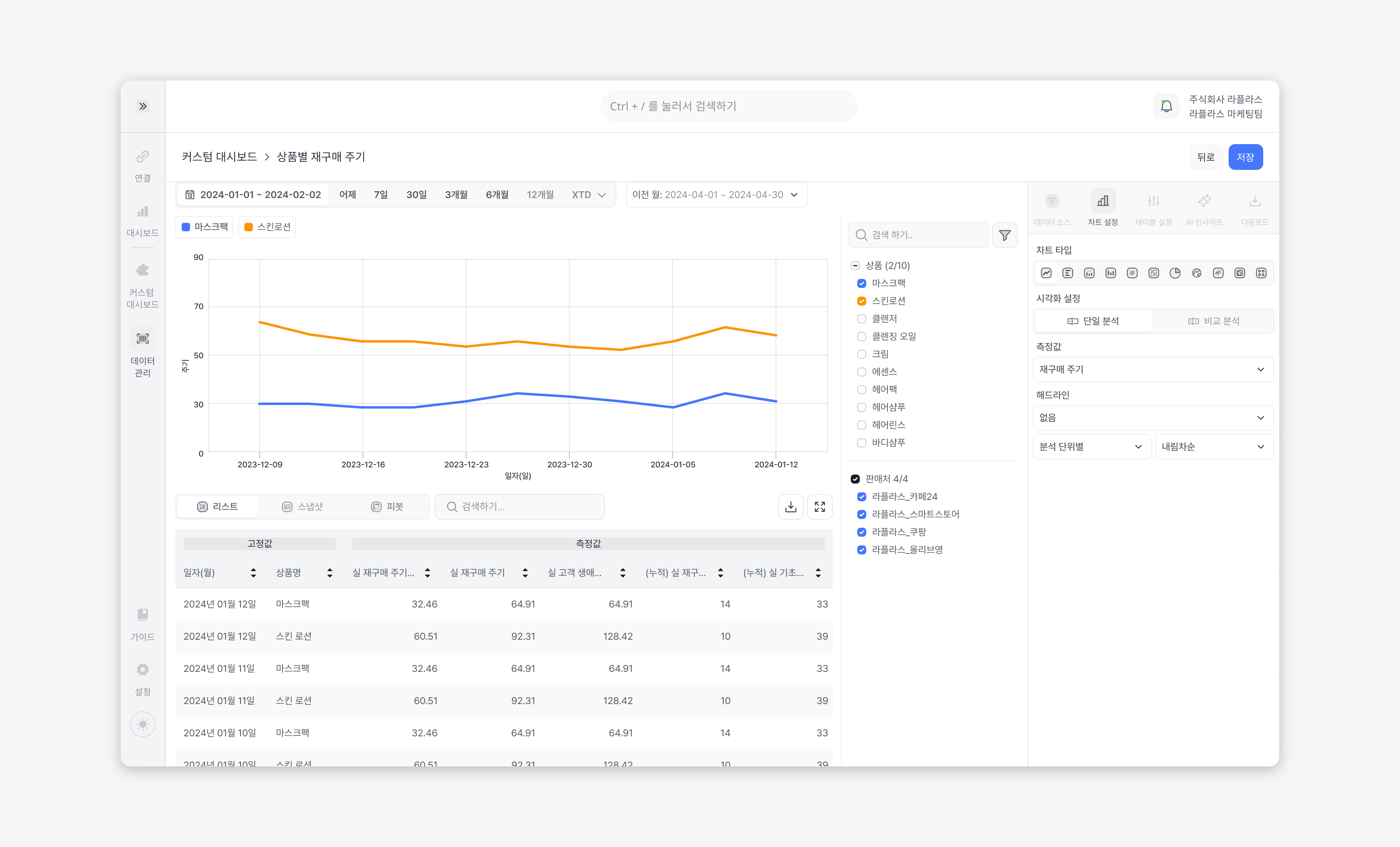 repurchase-cycle-season 이미지 2
