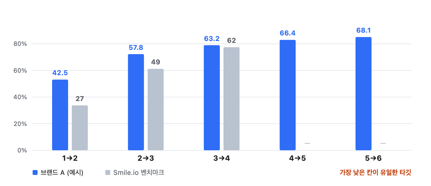 post-mtmuxlvt 이미지 2