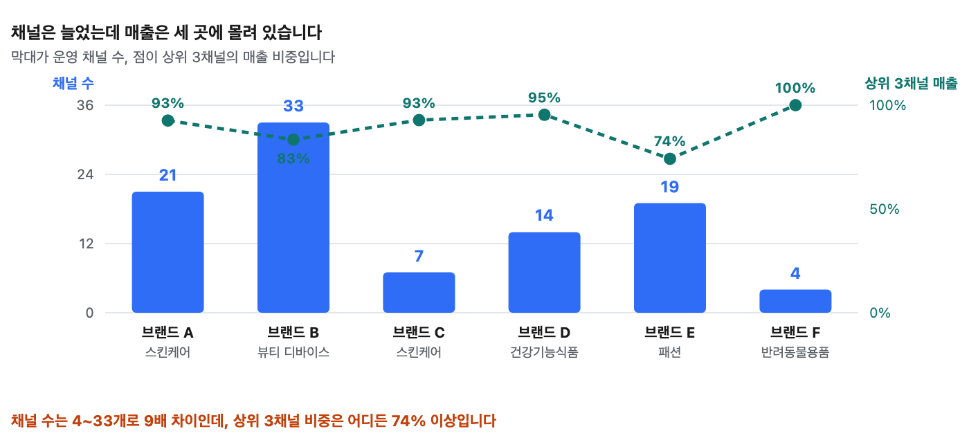 post-mv3dghg3 이미지 2