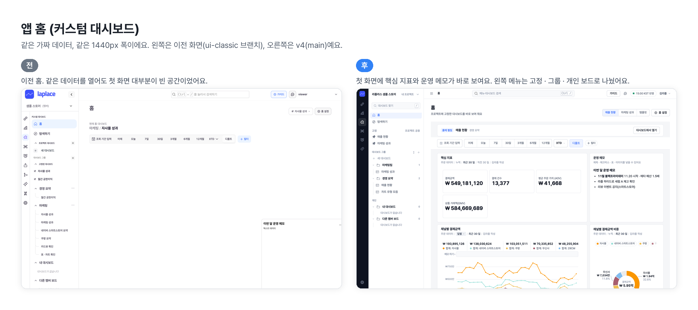 ai-builder-13-days-laplace-v4 이미지 2