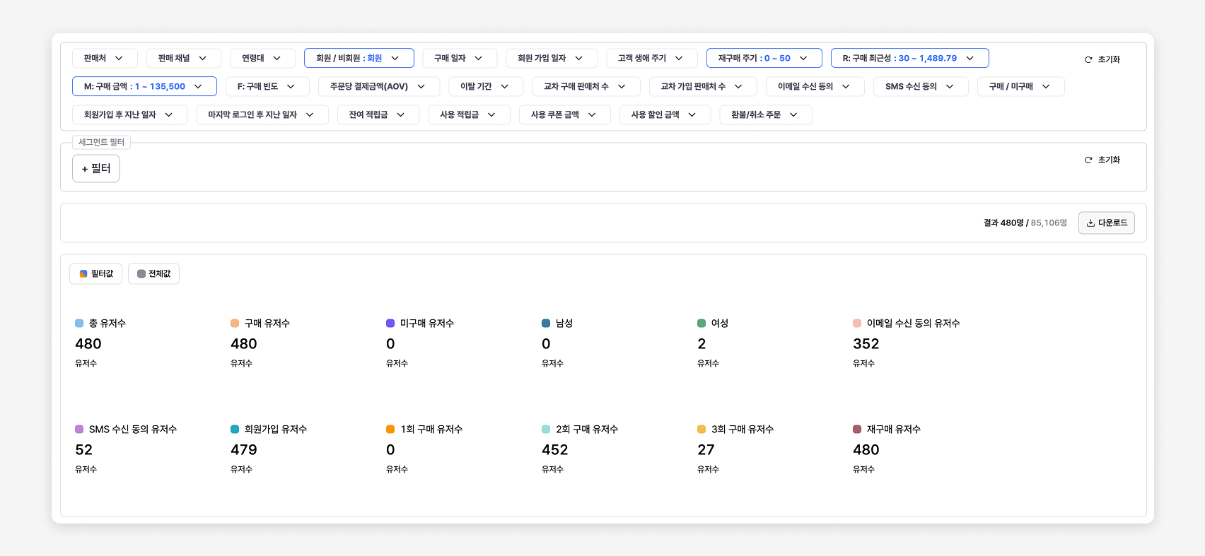loyal-customer-classification 이미지 2