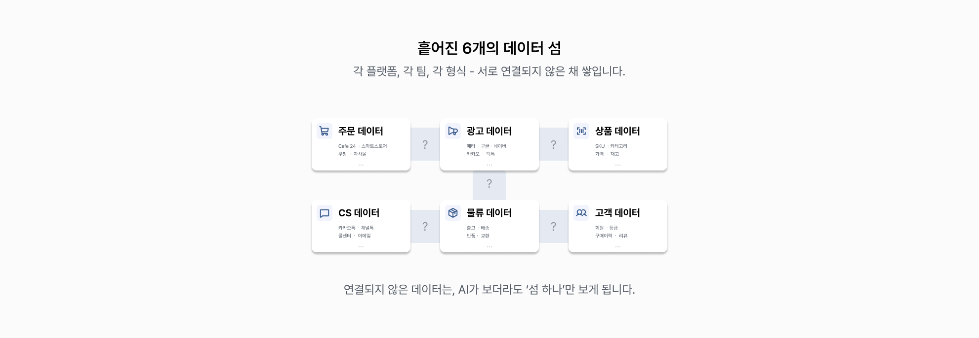 ai-still-struggles-real-reason 이미지 2