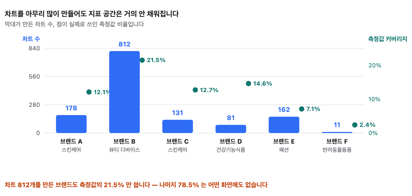post-mvemv8gs 이미지 2