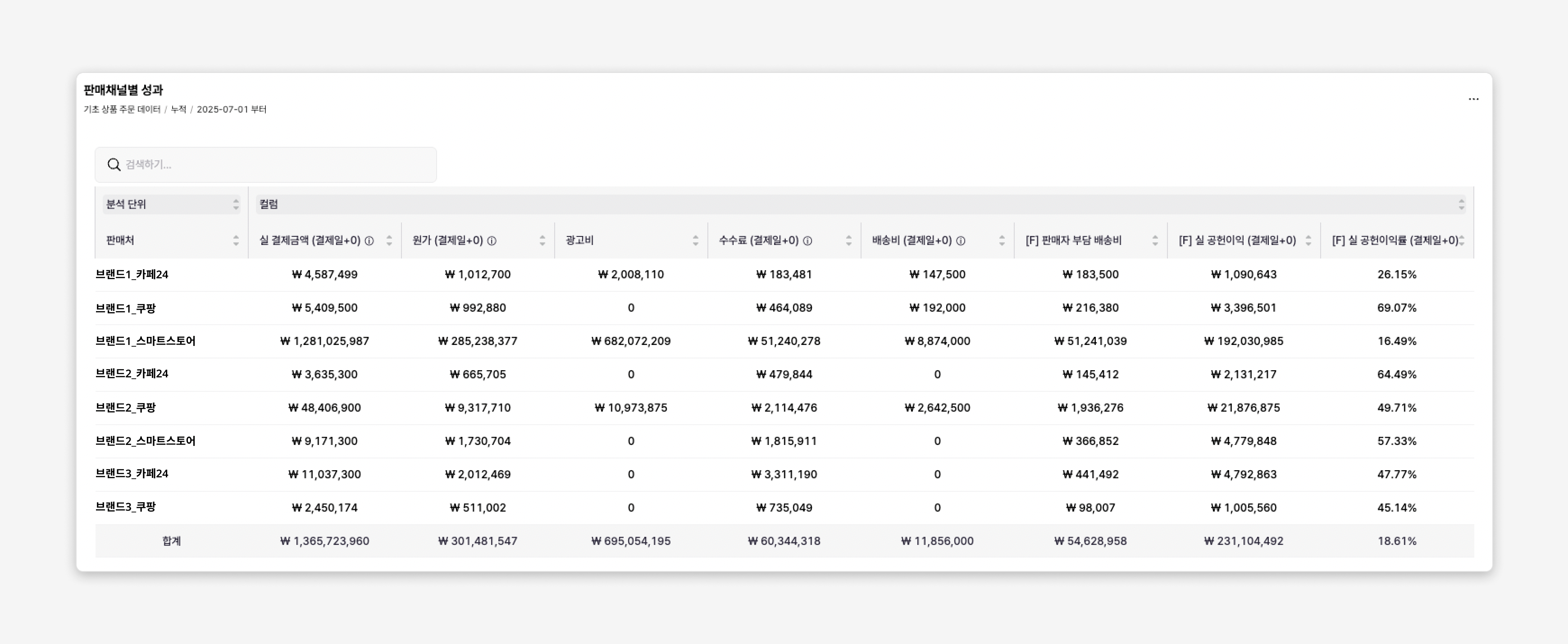 one-minute-report 이미지 2