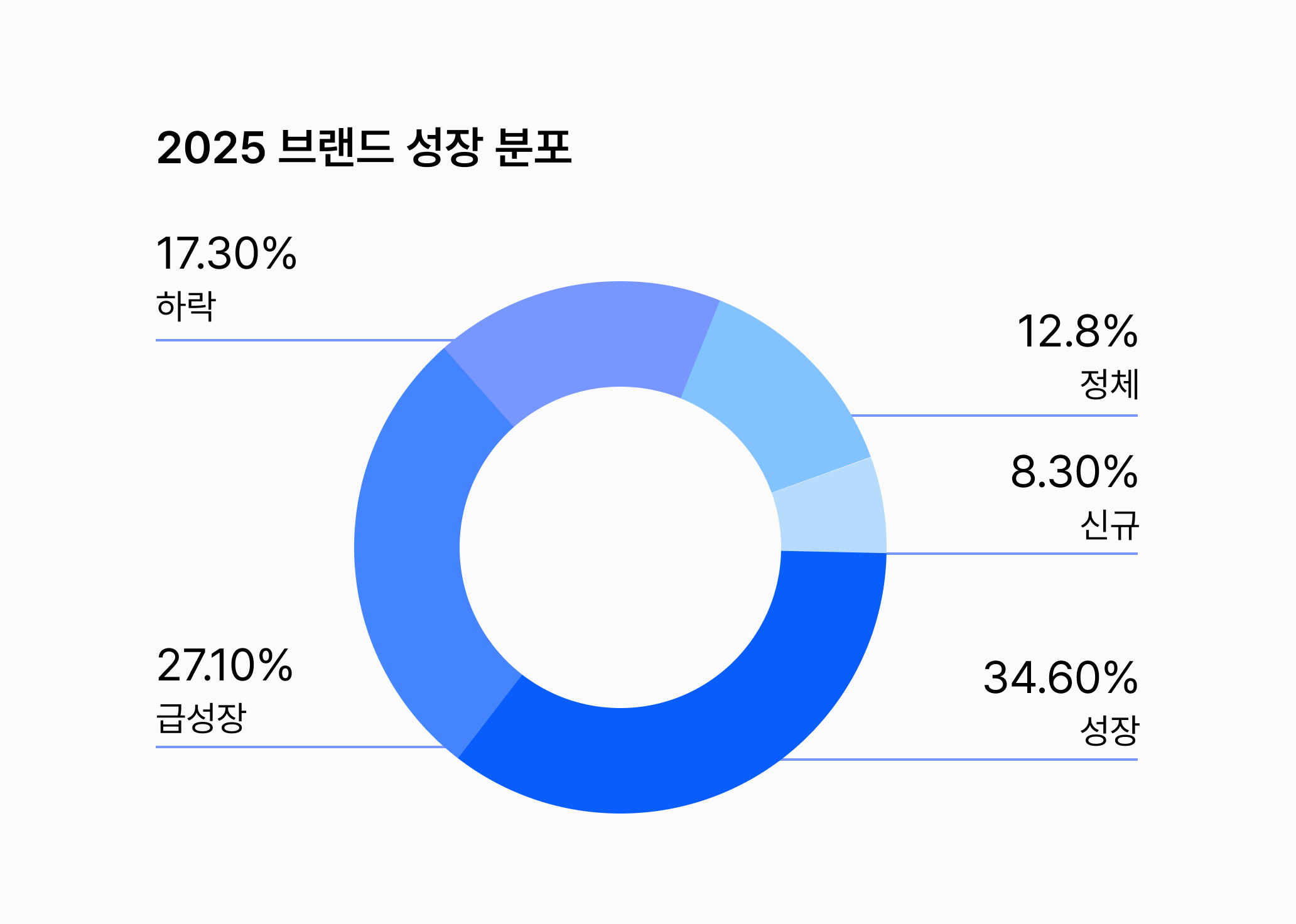 post-1775208345940 이미지 2