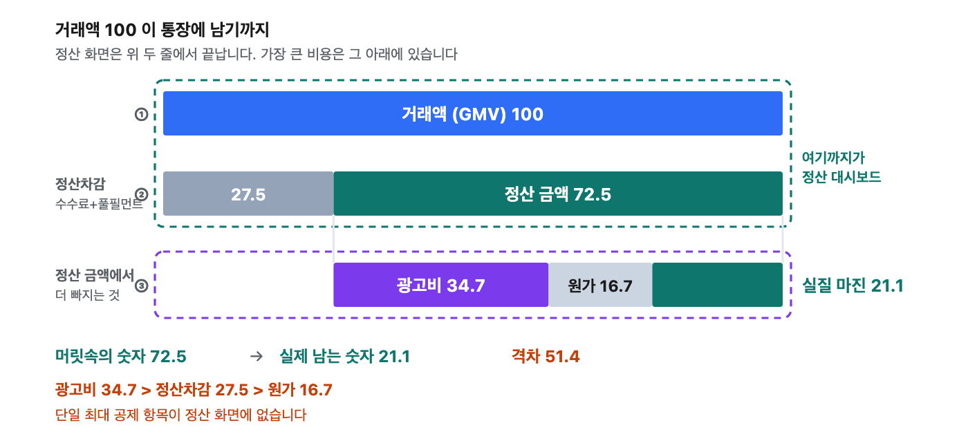 post-mu0kj03o 이미지 2