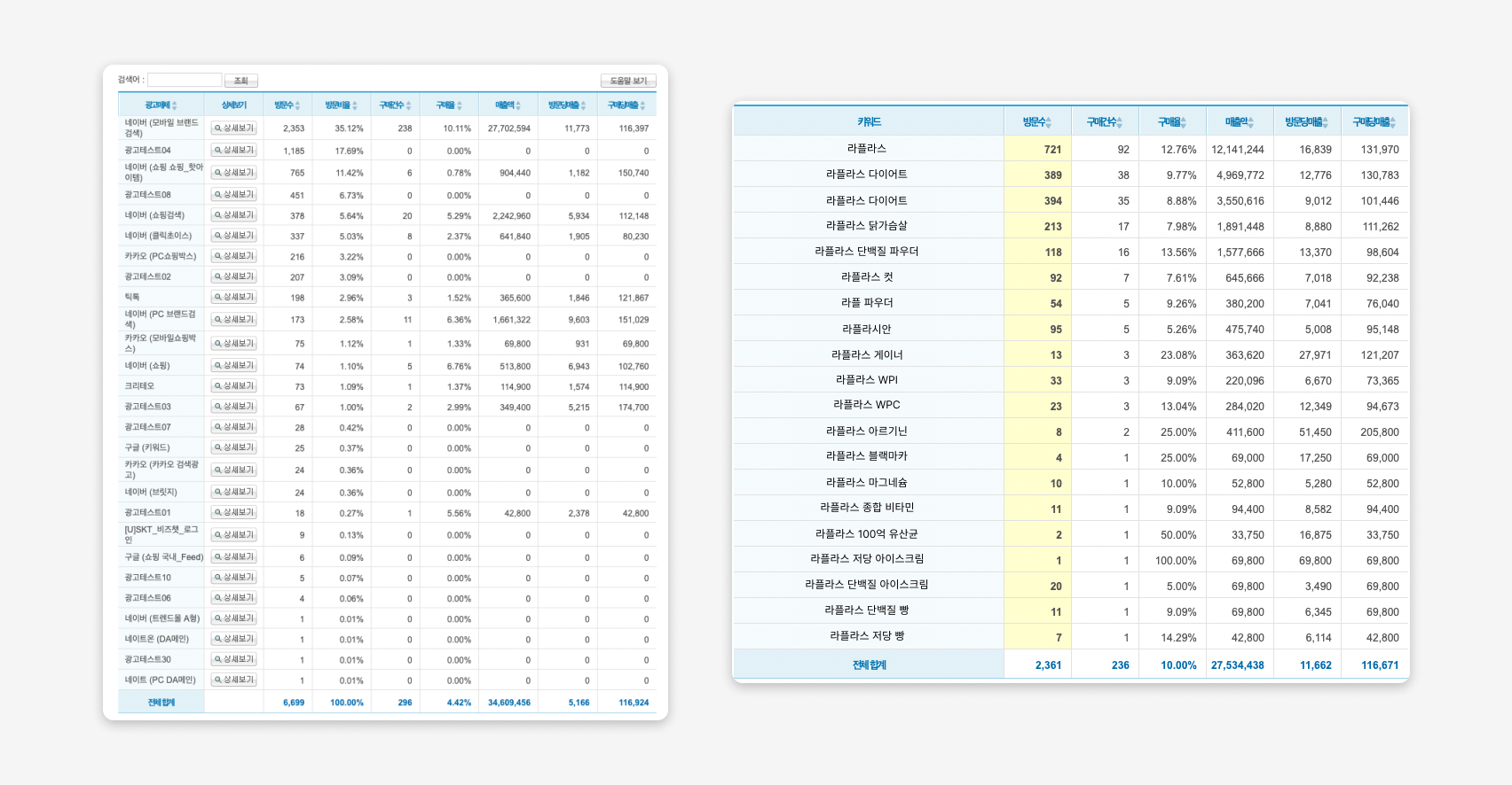 cafe24-analytics-real-metrics 이미지 2