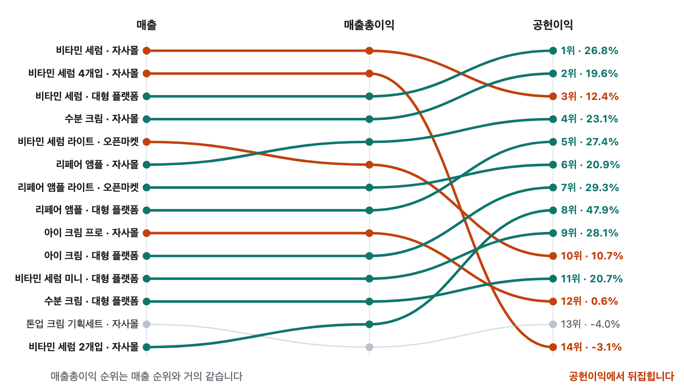 post-mts1p1y5 이미지 2