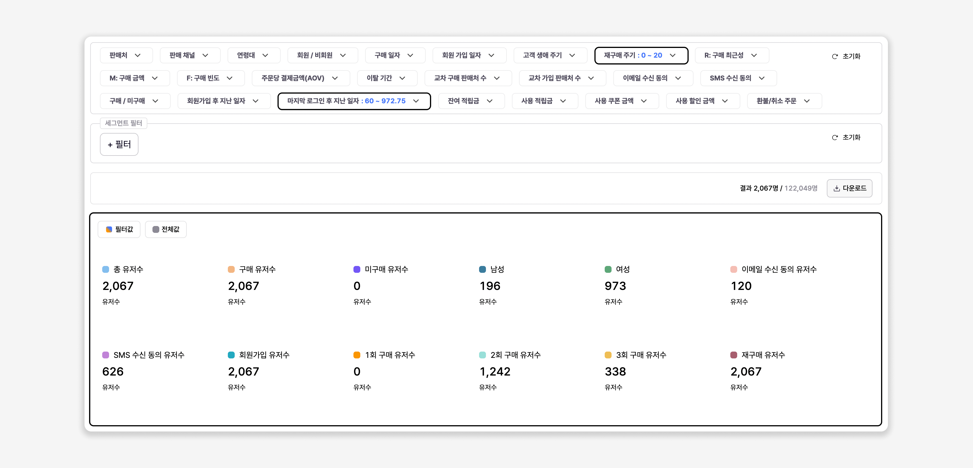 평균 구매 간격 분석