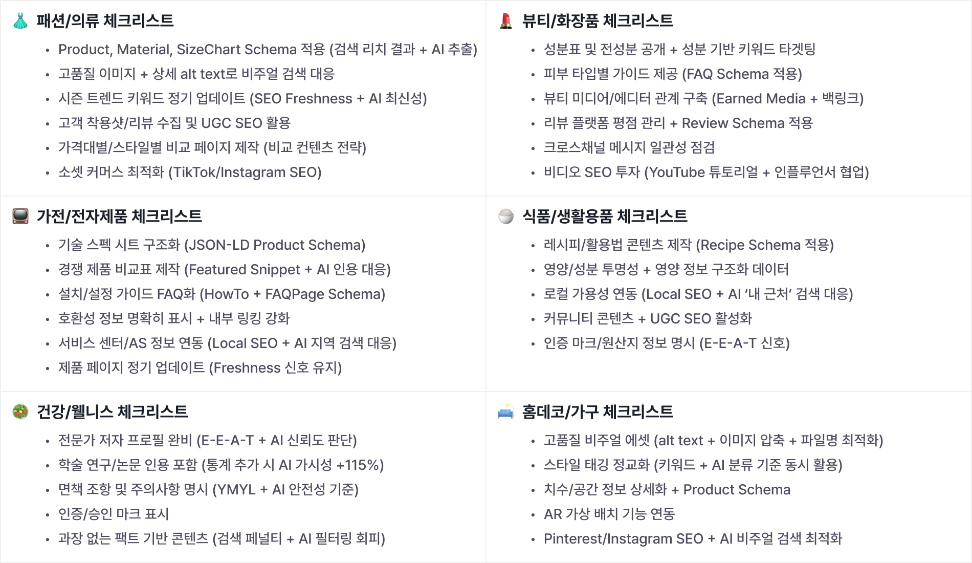 geo-category-report-2025 이미지 24