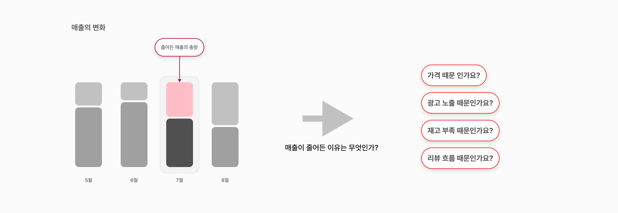 md-job-getting-harder 이미지 3