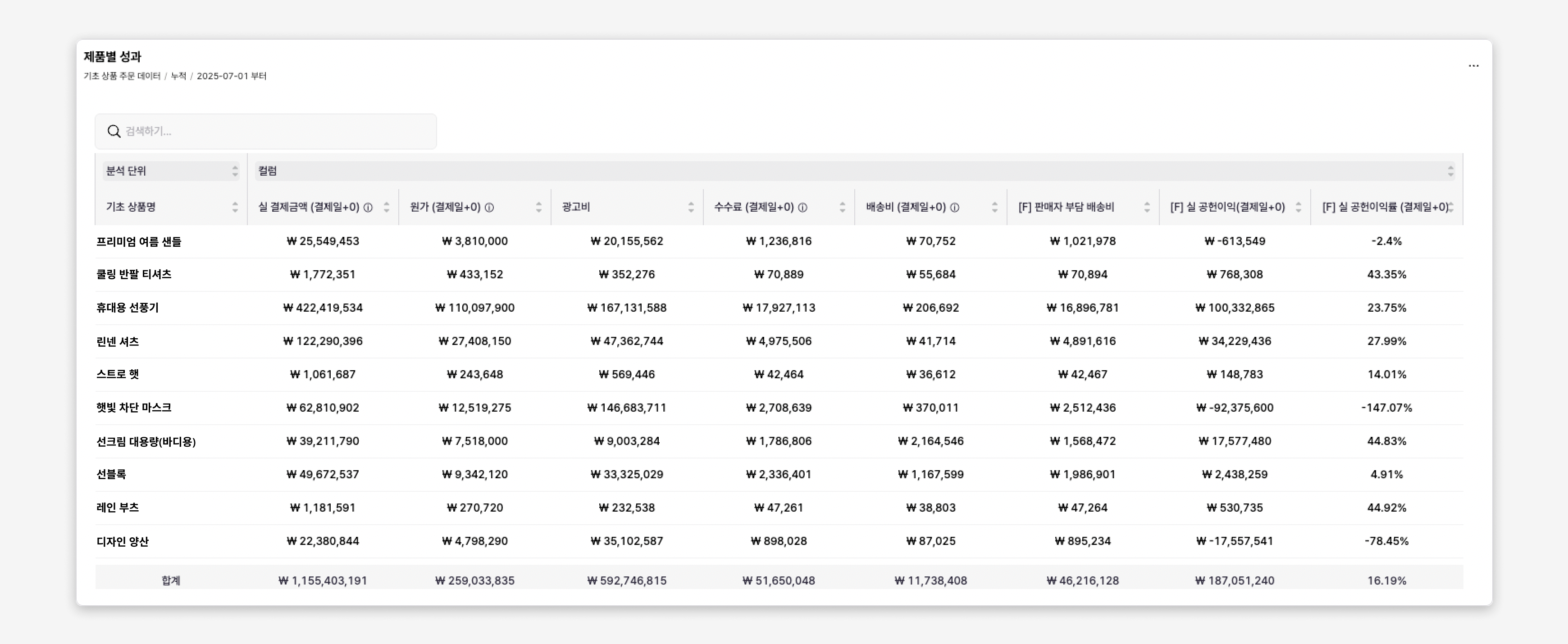 one-minute-report 이미지 3