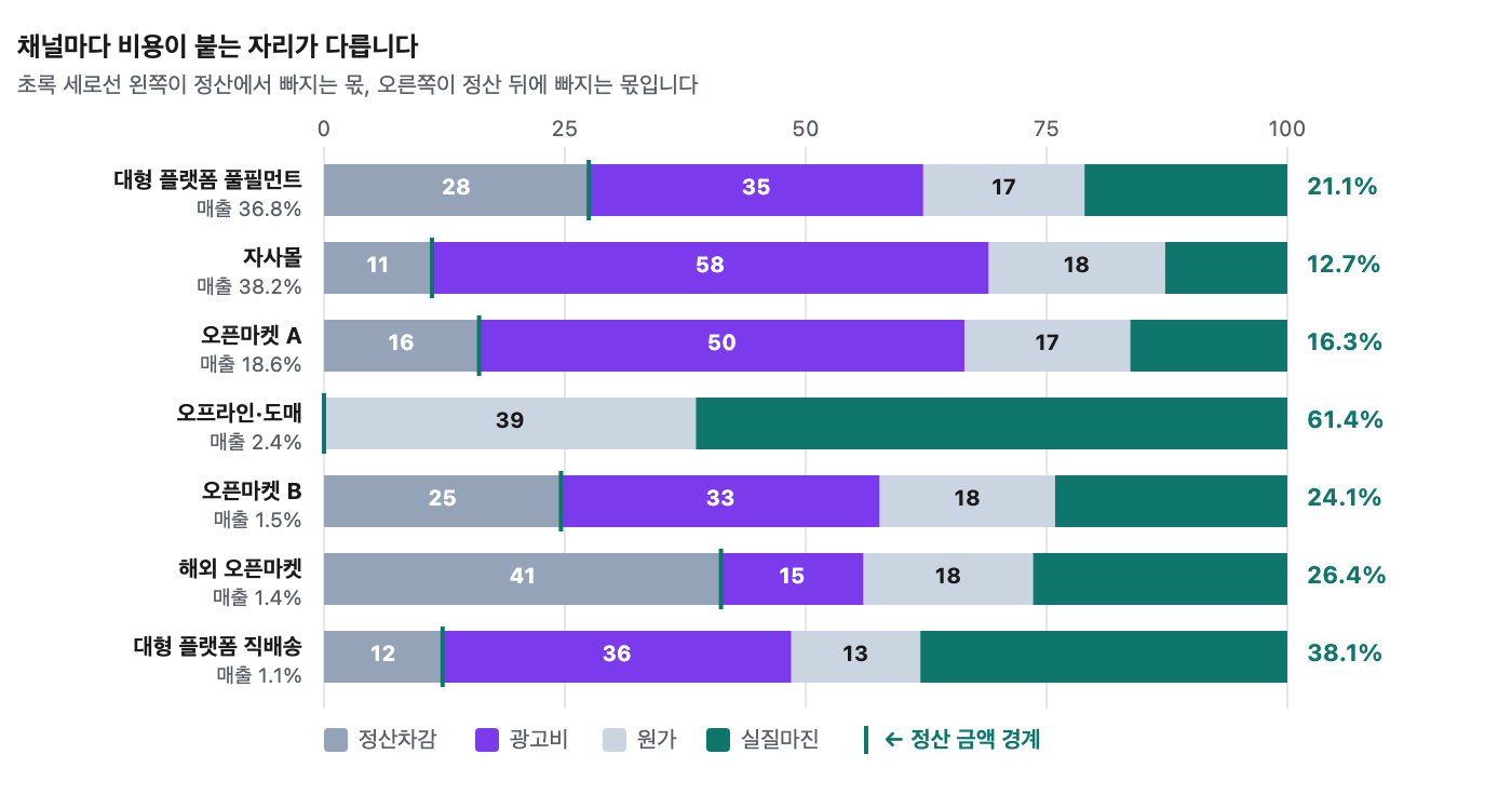 post-mu0kj03o 이미지 3