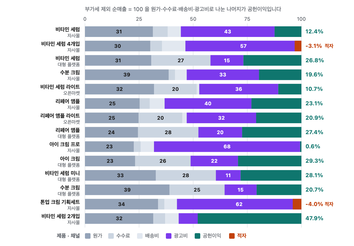 post-mts1p1y5 이미지 3