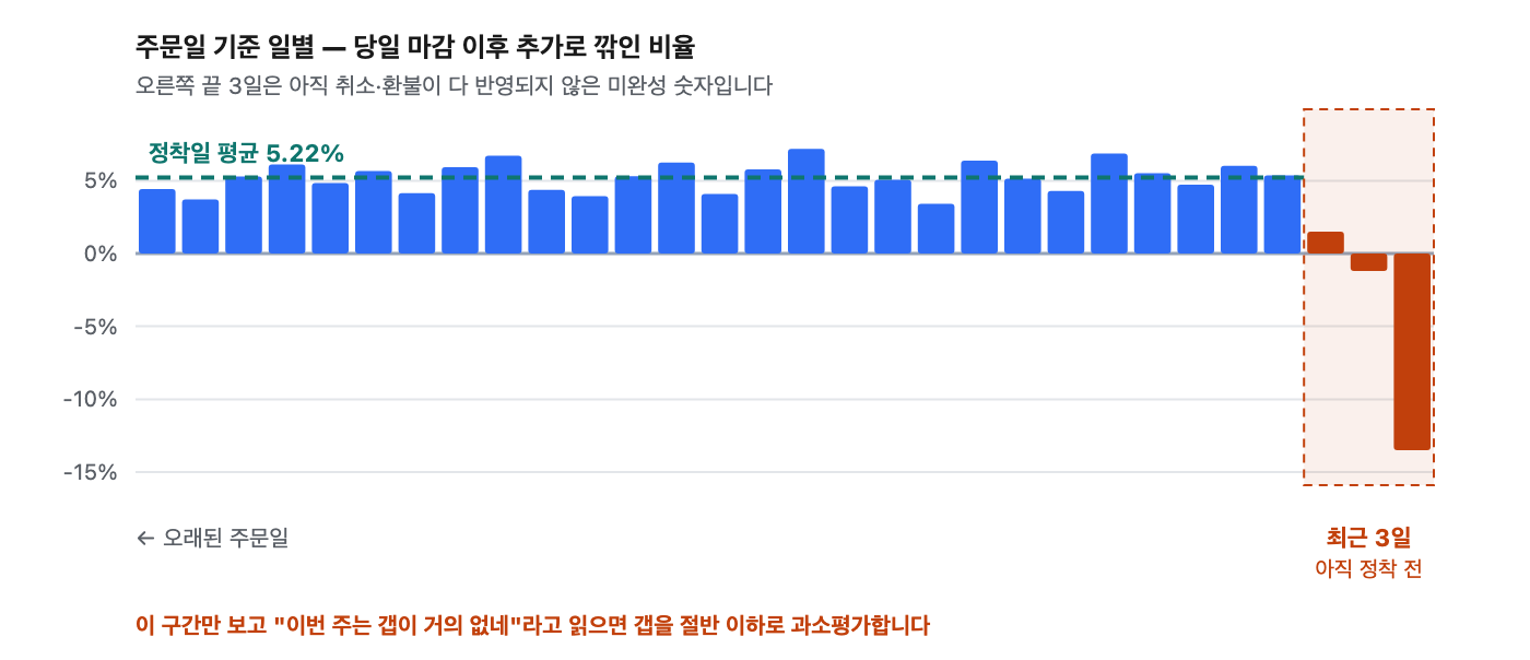 post-mt81r6xj 이미지 3