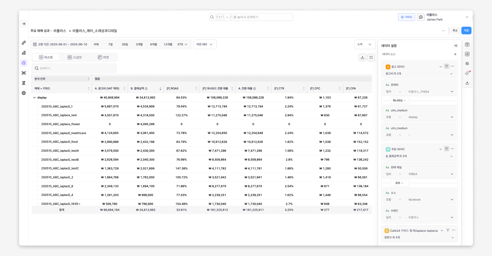 cafe24-analytics-real-metrics 이미지 3