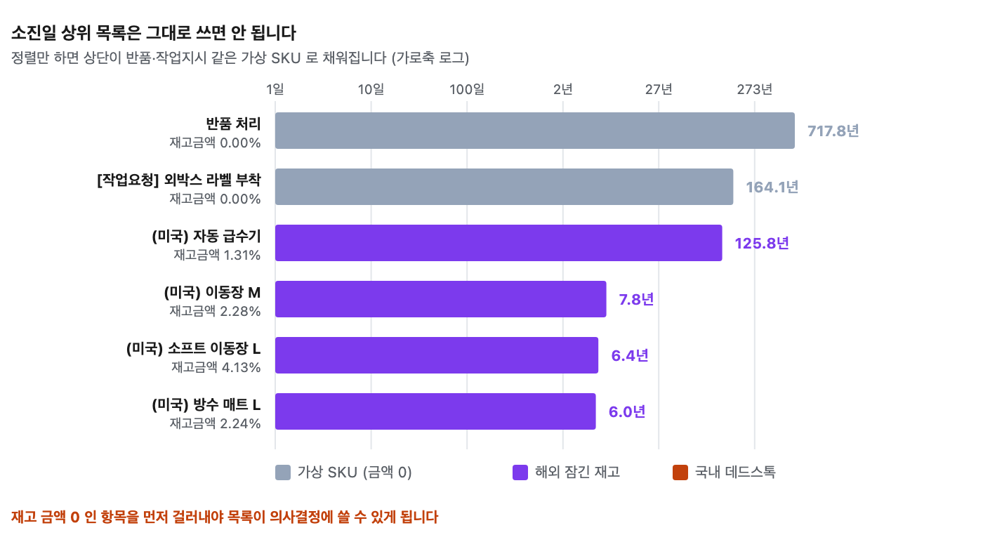 post-muvc9gtf 이미지 3