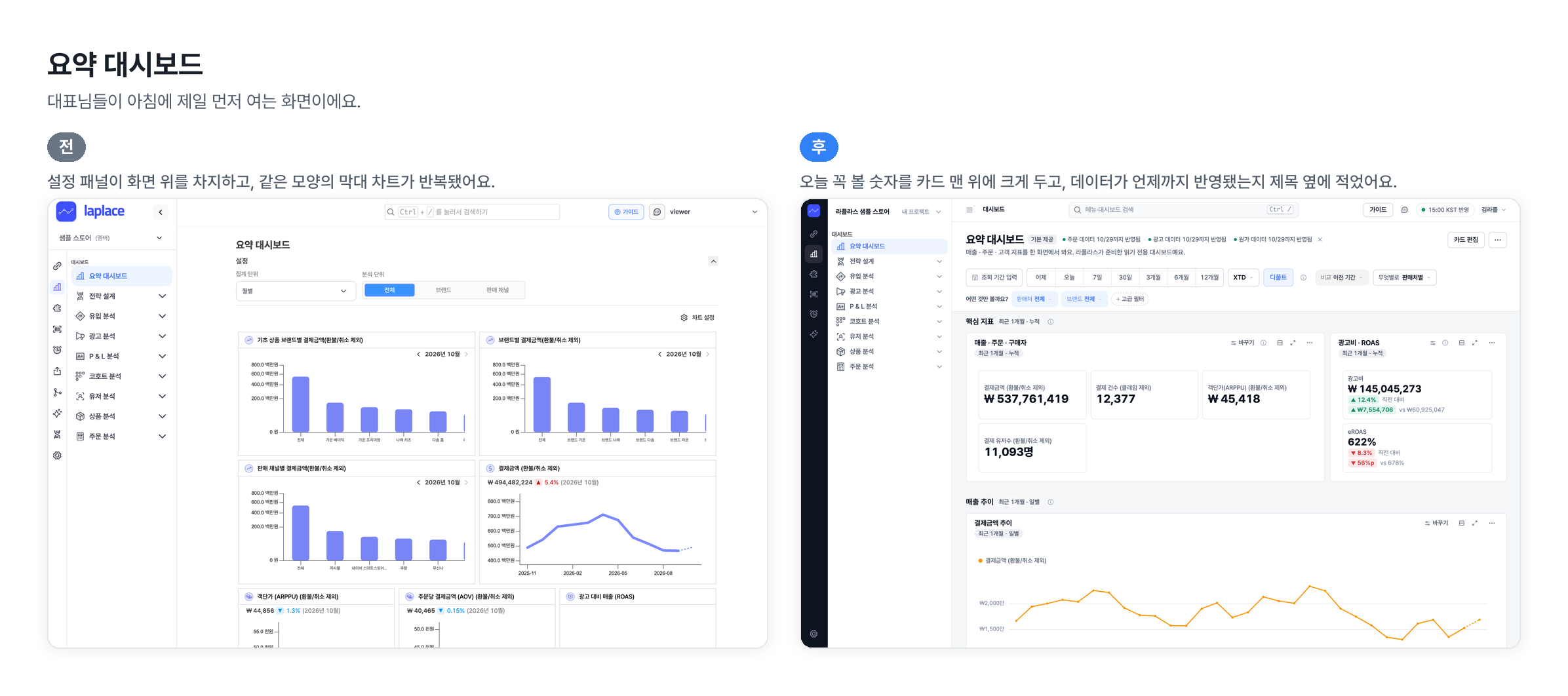 ai-builder-13-days-laplace-v4 이미지 3