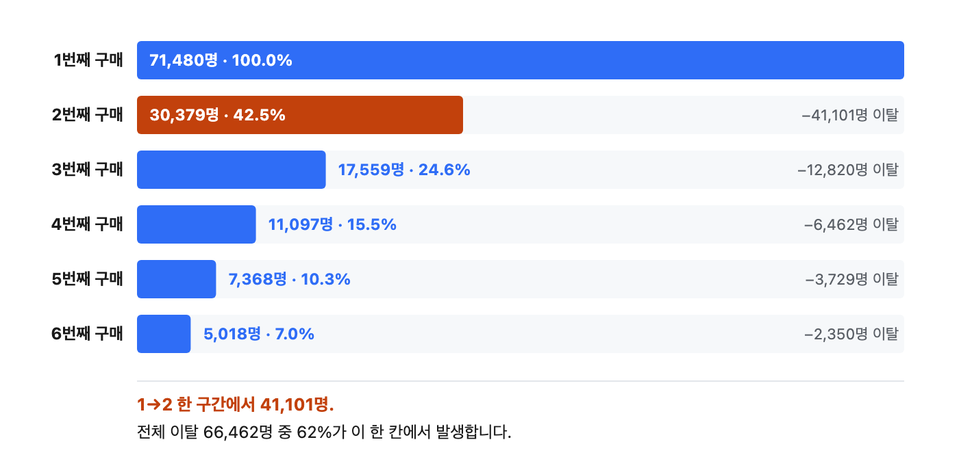 post-mtmuxlvt 이미지 3