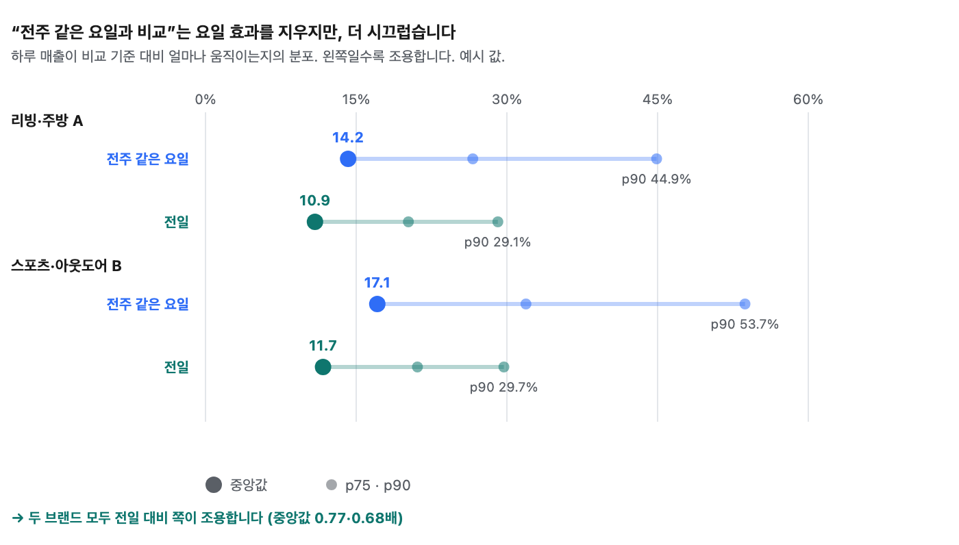 post-mvon06h3 이미지 3