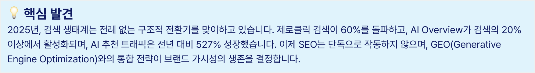 geo-category-report-2025 이미지 3