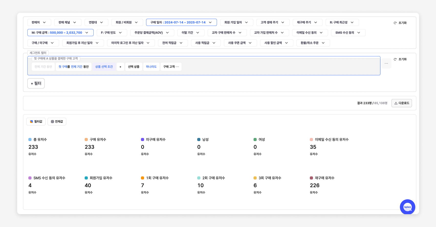 loyal-customer-classification 이미지 4
