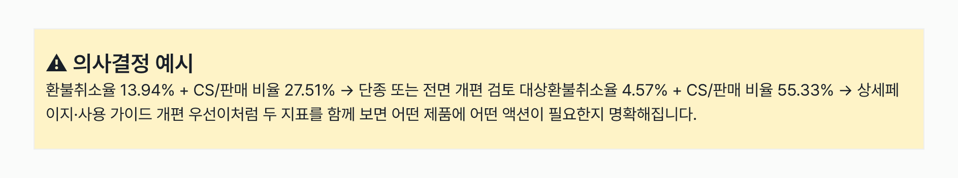 cs-data-half-view 이미지 4