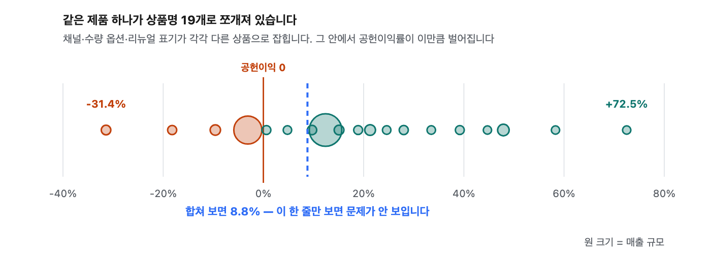 post-mts1p1y5 이미지 4