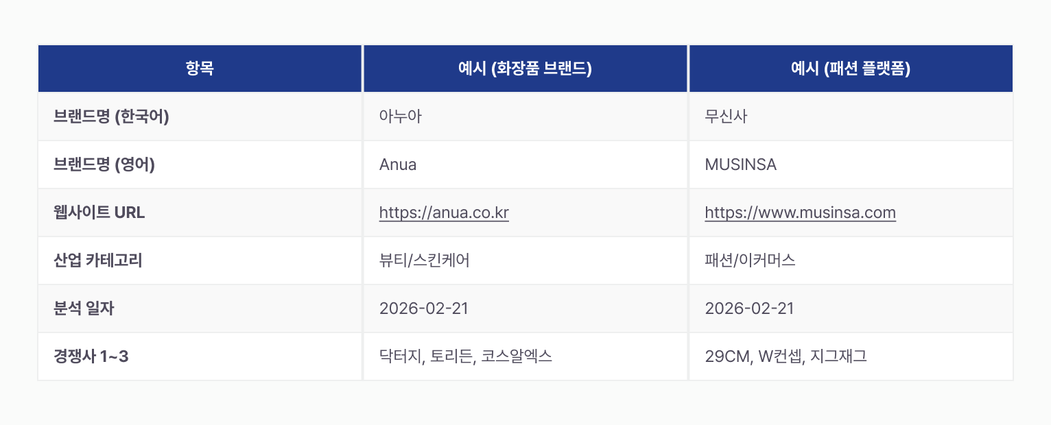 ai-brand-recommendation-check 이미지 4
