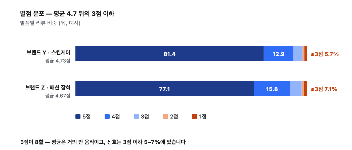 post-mvkck3je 이미지 5