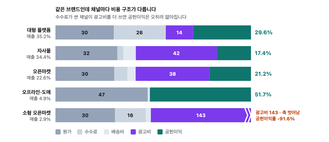 post-mts1p1y5 이미지 5
