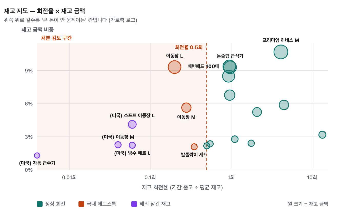 post-muvc9gtf 이미지 5
