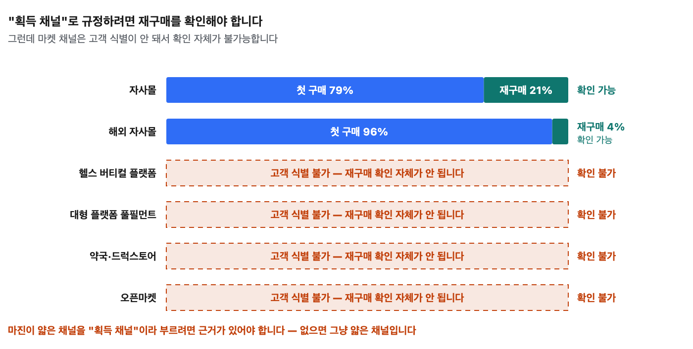 post-muamkrt3 이미지 5