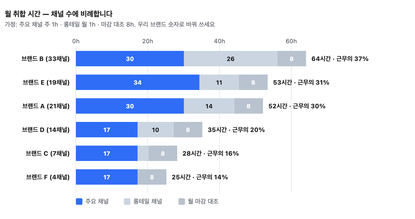 post-mv3dghg3 이미지 5
