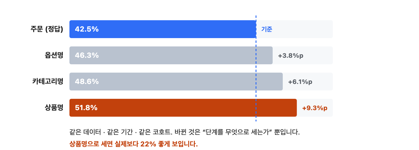 post-mtmuxlvt 이미지 6