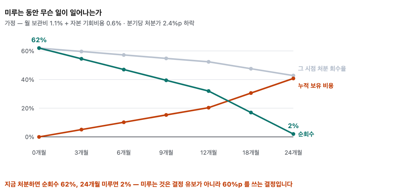 post-muvc9gtf 이미지 6