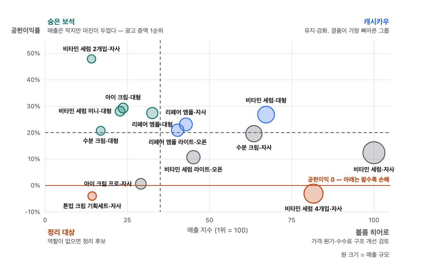 post-mts1p1y5 이미지 6