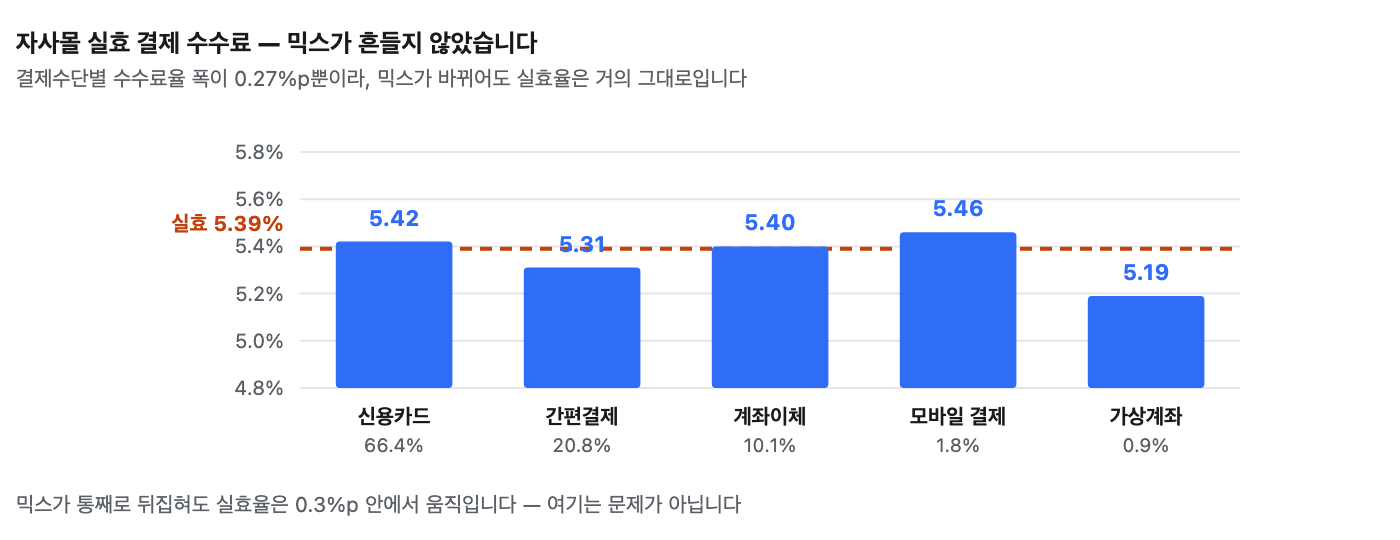 post-muamkrt3 이미지 6