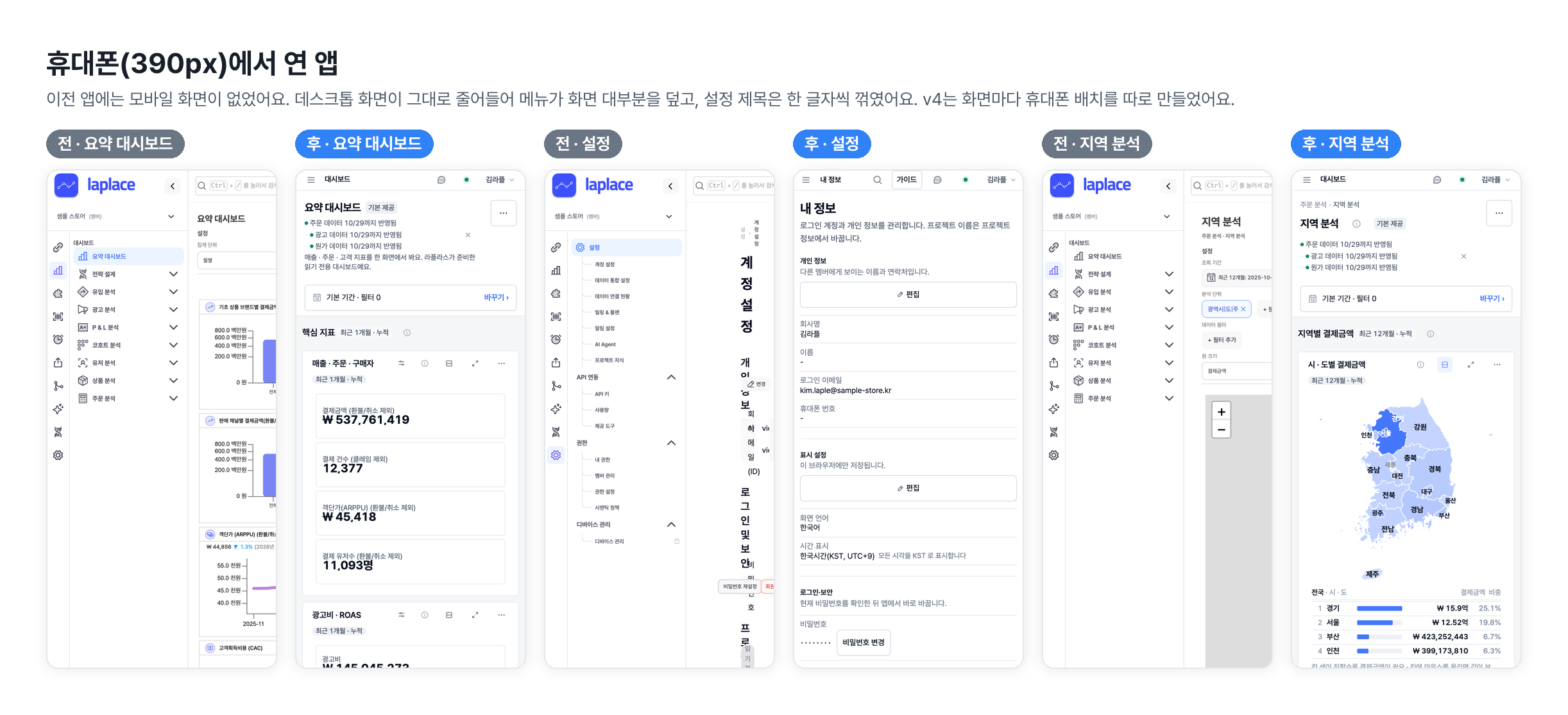 ai-builder-13-days-laplace-v4 이미지 6