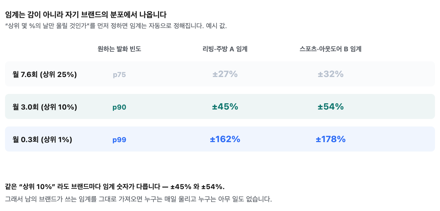 post-mvon06h3 이미지 6