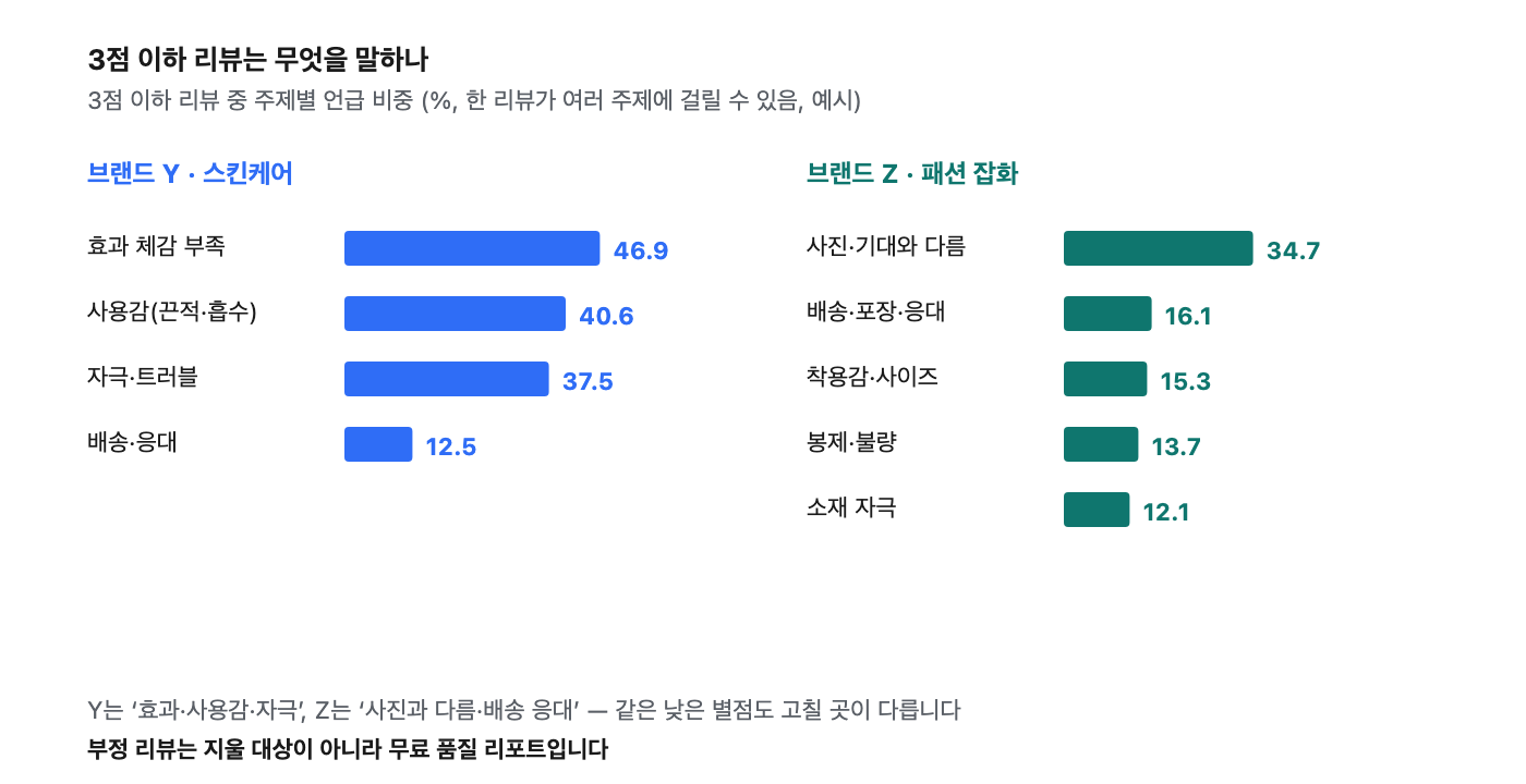 post-mvkck3je 이미지 6