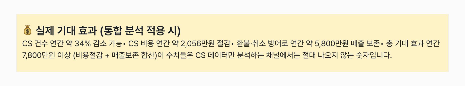 cs-data-half-view 이미지 7