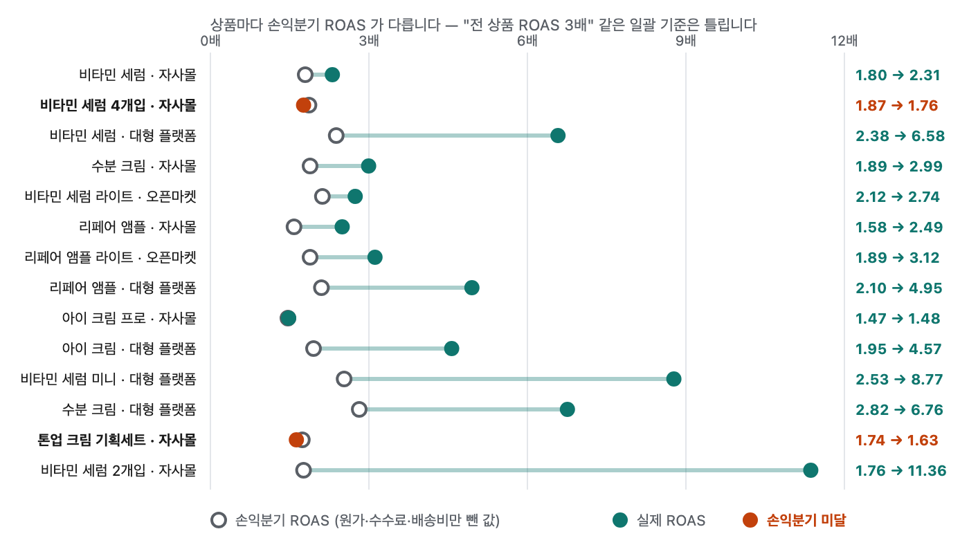 post-mts1p1y5 이미지 7
